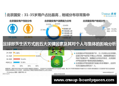 足球部落生活方式的五大关键因素及其对个人与集体的影响分析