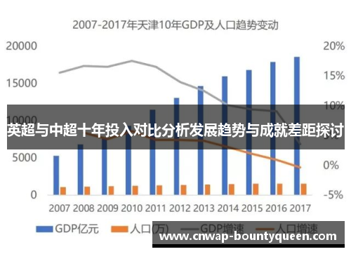 英超与中超十年投入对比分析发展趋势与成就差距探讨