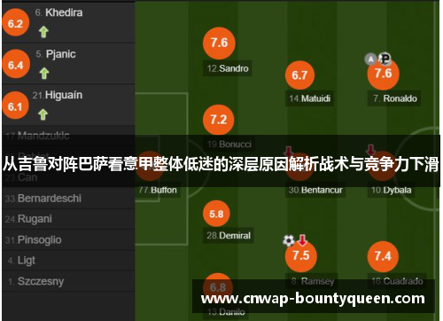 从吉鲁对阵巴萨看意甲整体低迷的深层原因解析战术与竞争力下滑