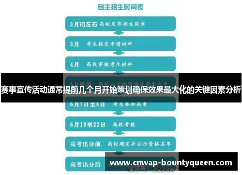 赛事宣传活动通常提前几个月开始策划确保效果最大化的关键因素分析
